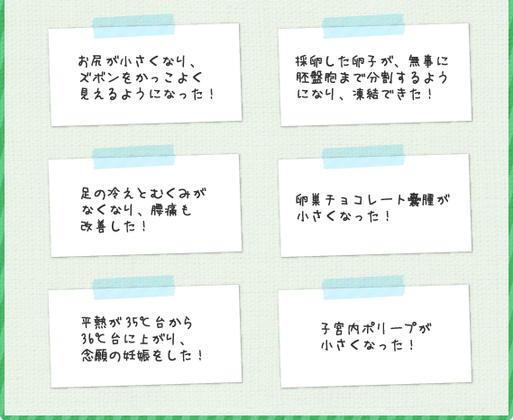お尻が小さくなり、ズボンをかっこよく見えるようになった！ 採卵した卵子が、無事に胚盤胞まで分割するようになり、凍結できた！ 足の冷えとむくみがなくなり、腰痛も改善した！ 卵巣チョコレート嚢腫が小さくなった！ 平熱が35℃台から36℃台に上がり、念願の妊娠をした！ 子宮内ポリープが小さくなった！