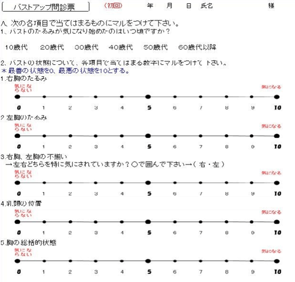 図1 バストアップ問診票