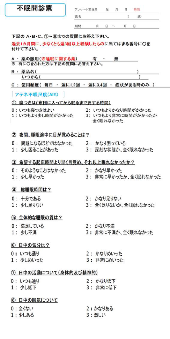 表1 アテネ不眠8尺度（AIS）調査表