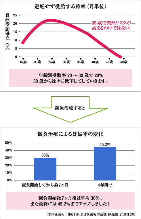 最新のニュース