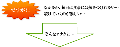 なかなか、毎回は食事には気をつけれない…続けていくのが難しい…そんなアナタに…